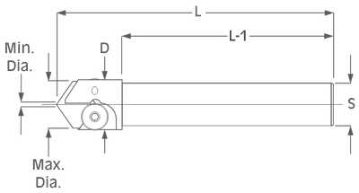 100° Spot Drills - K-Tool, Inc.